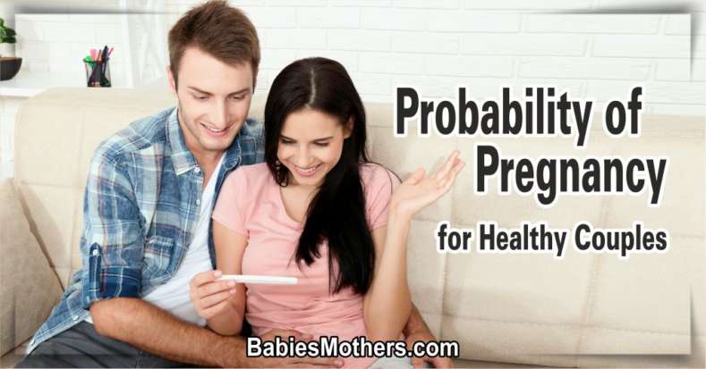 Probability of Pregnancy